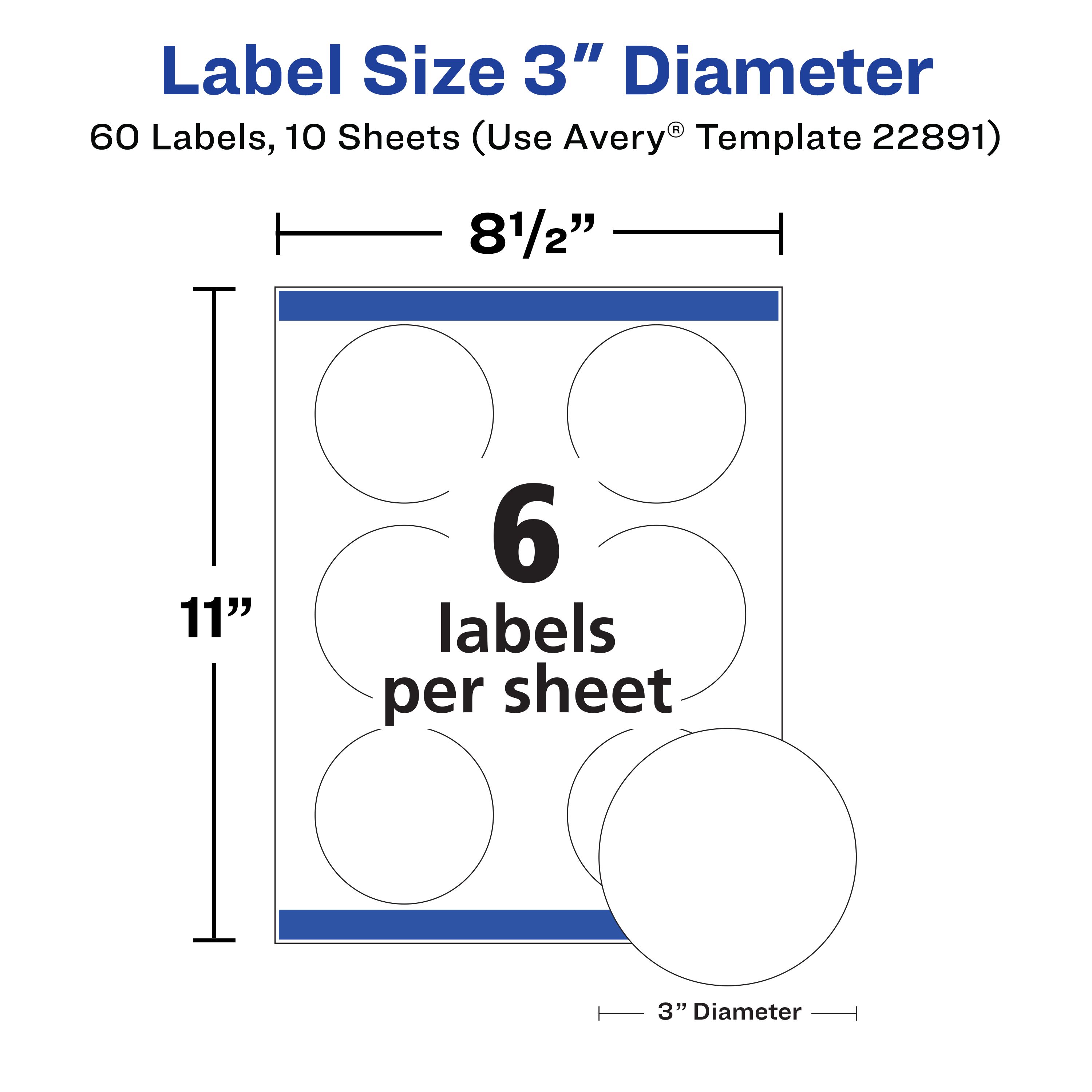 Glossy White Labels, 3